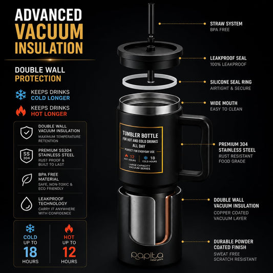 Vacuum Insulated Stainless Steel Tumbler