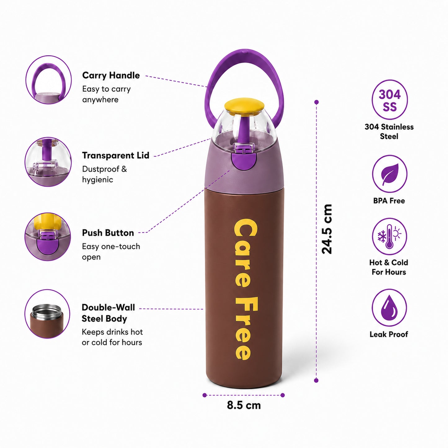 Care Free Insulated Kids Bottle 750 Ml