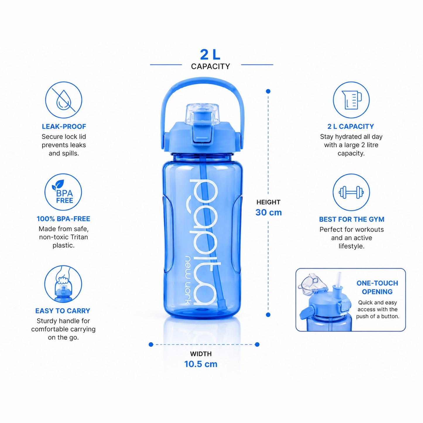 Papita 2L Water Bottle — Blue