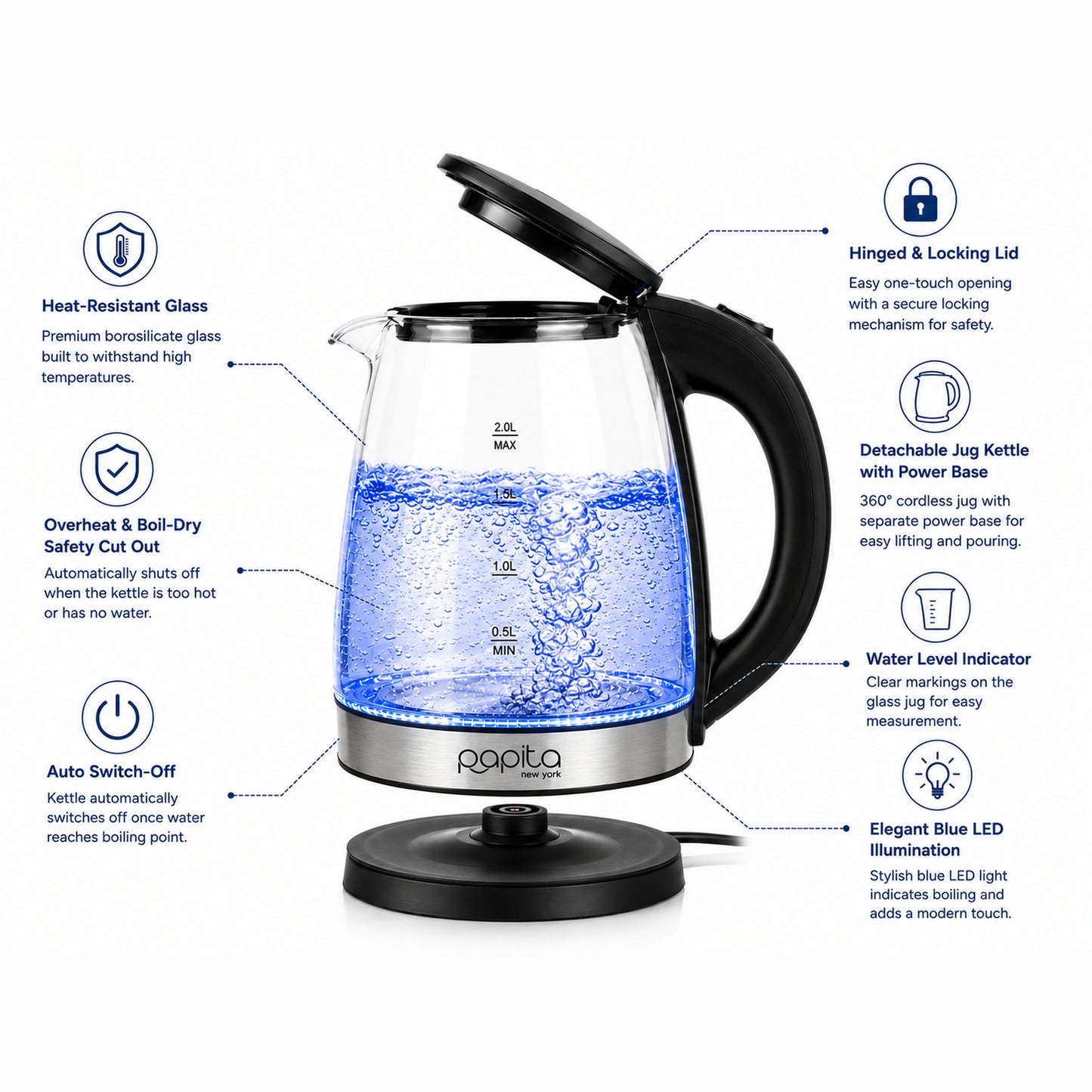 Papita Glass Electric Kettle 2 Litre — 1500W Borosilicate Kettle with Blue LED, Auto Shut-Off & 360° Cordless Base