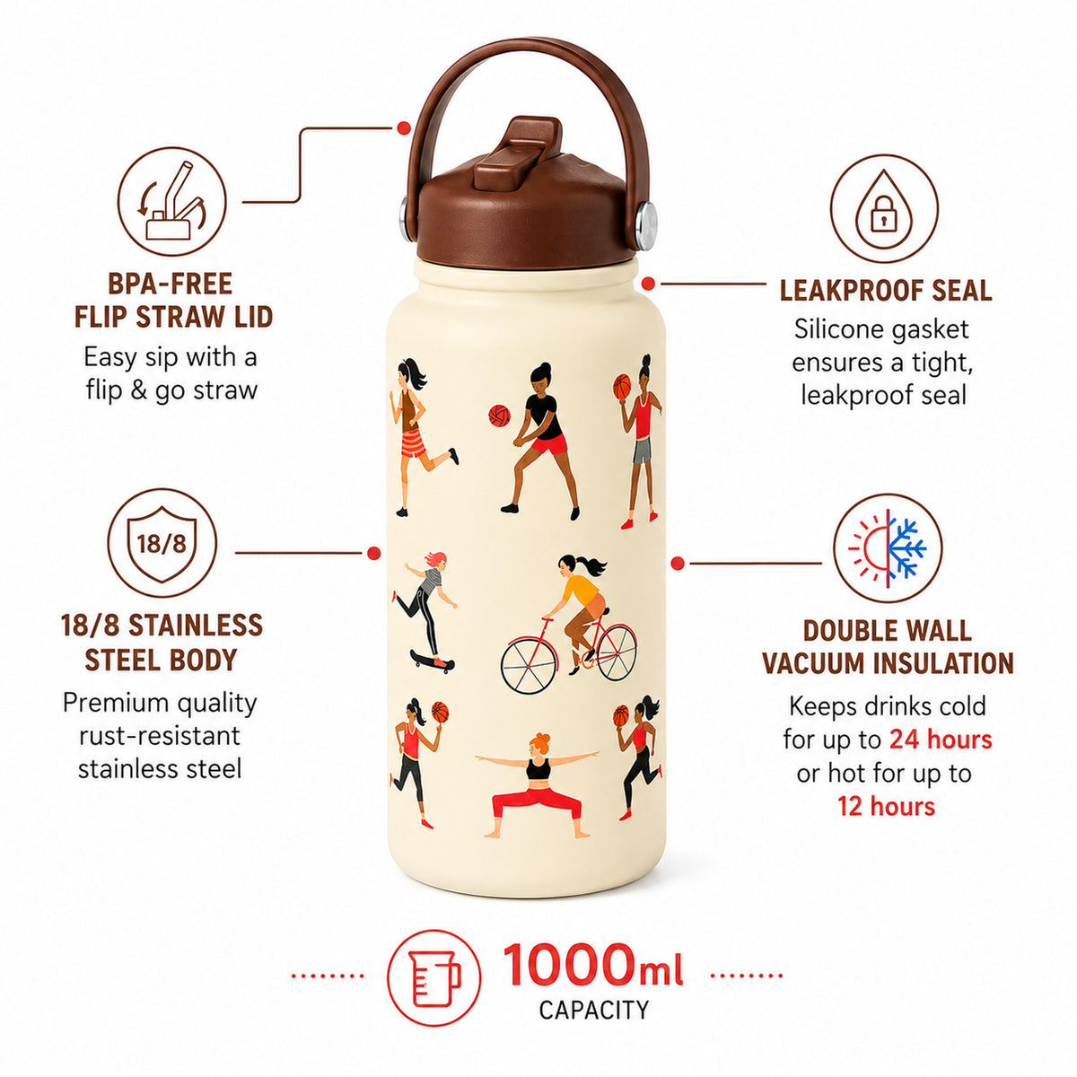 Sporty Insulated Water Bottle 1000ml — 18/8 Stainless Steel Flask with Flip Straw Lid & Carry Handle