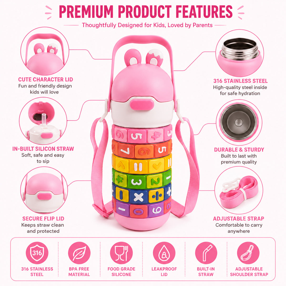Papita Number Blocks Kids Steel Bottle — 430ml, Pink
