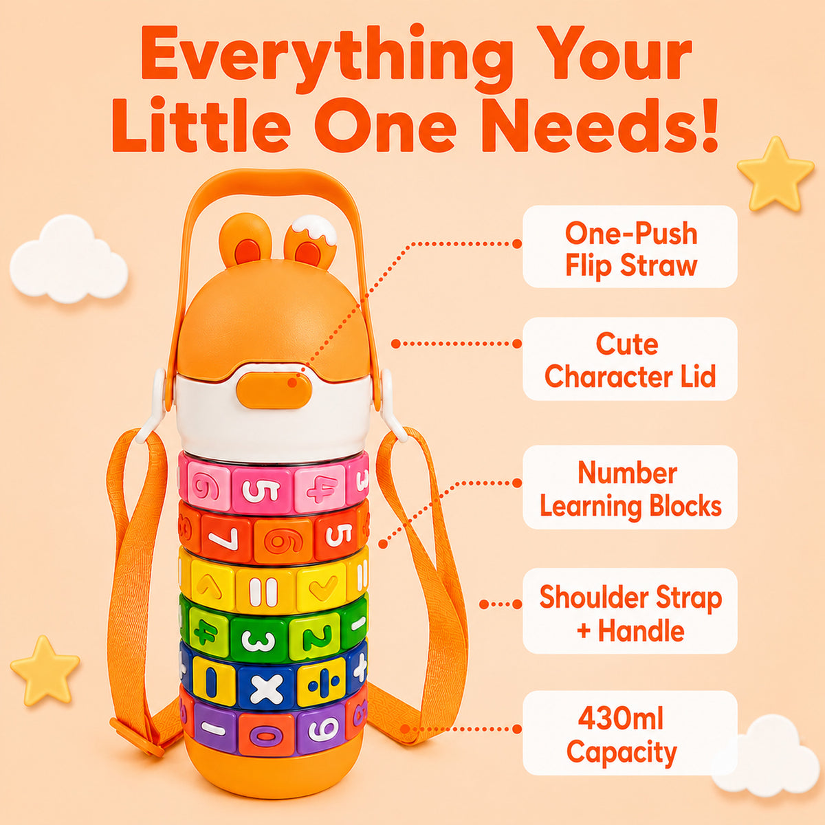 Papita Number Blocks Kids Steel Bottle — 430ml