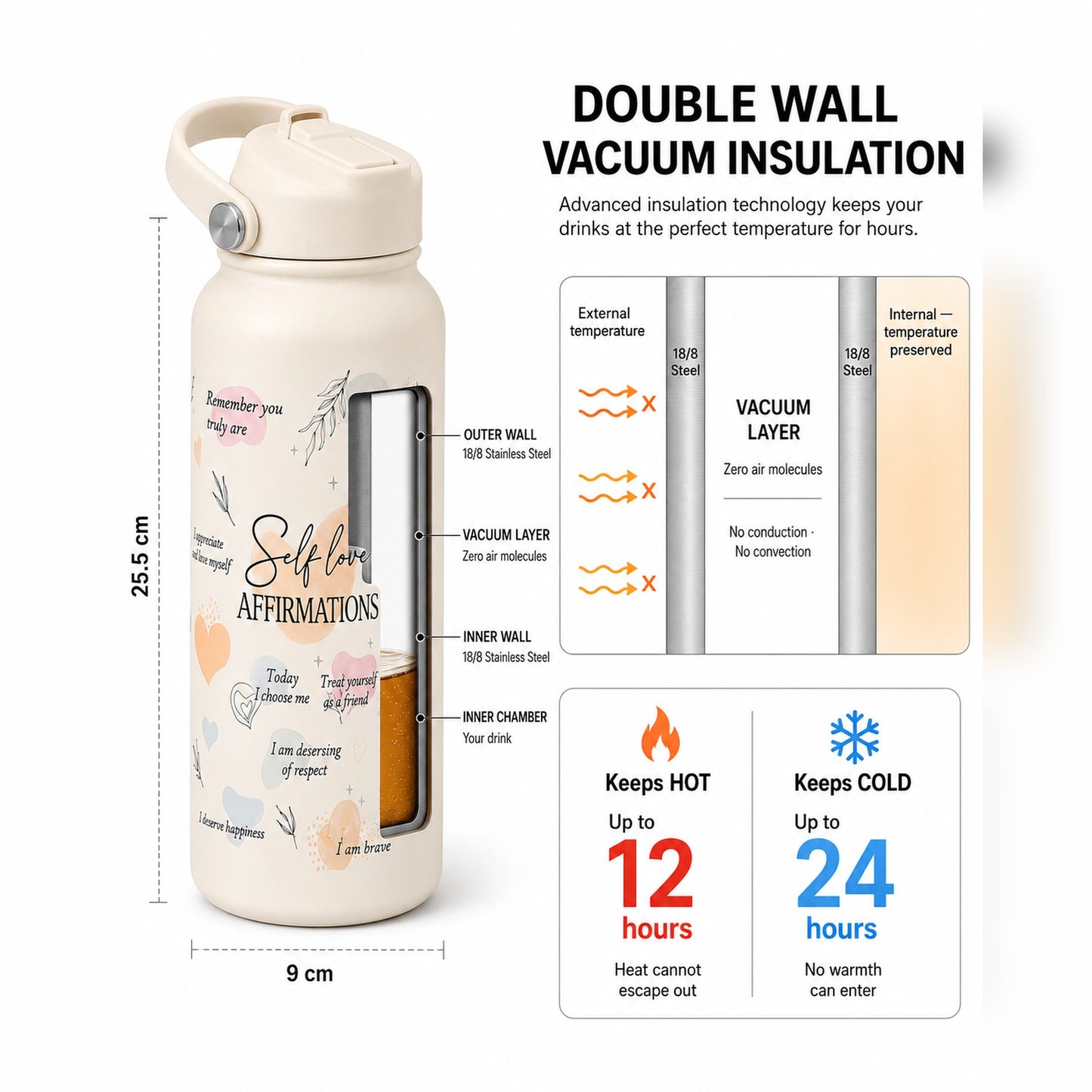 Papita Hydra 1L Double Wall Steel Water Bottle
