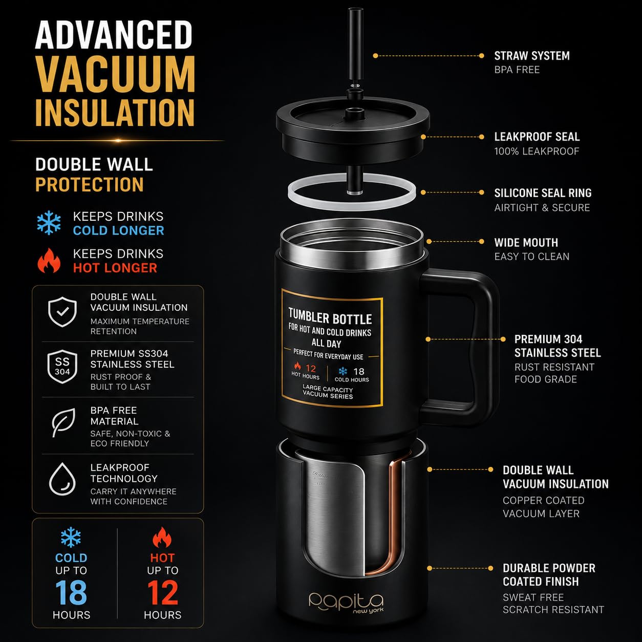 Vacuum Insulated Stainless Steel Tumbler